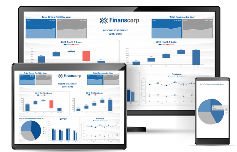 Business Intelligence Dashboard - Income Statement Finance Dashboard