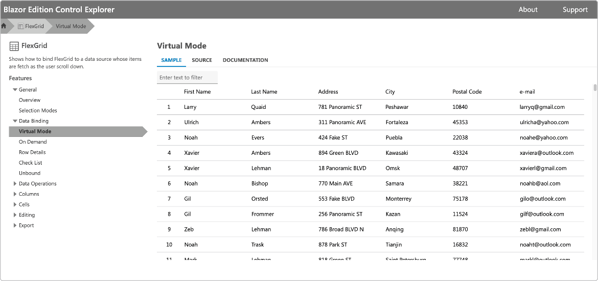 Blazor UI Controls | Powerful Blazor Datagrid And Input Controls ...