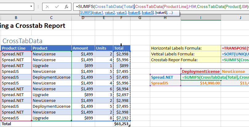 Editing formula inserts structured references to table cell
