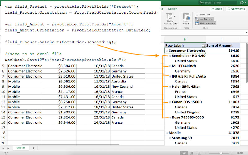Sorting in Pivot Tables using GrapeCity Documents for Excel Java v3.2