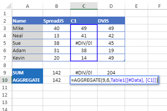 Excel Calculations Javascript Js Spreadsheet With Formulas Spreadjs 0260