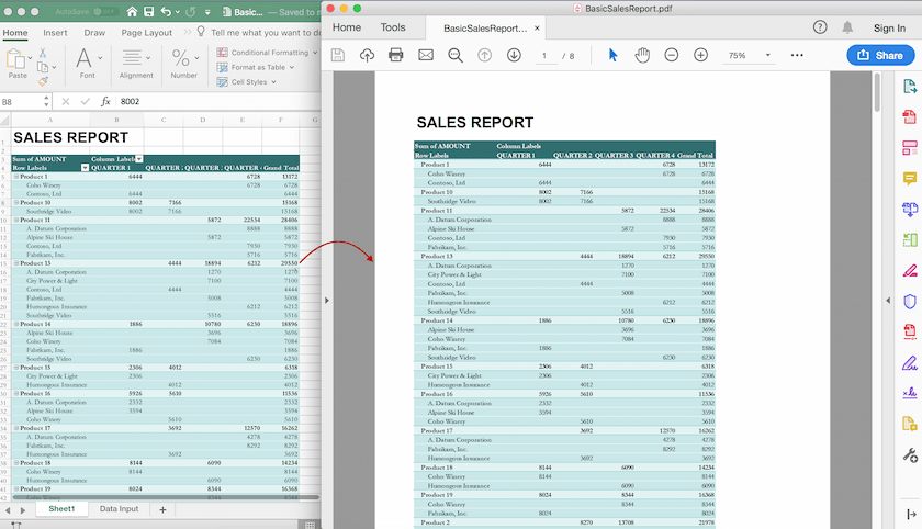 Format Pivot Tables with Pivot Table Style and Pivot Field's Number Format using GrapeCity Documents for Excel Java v2.2