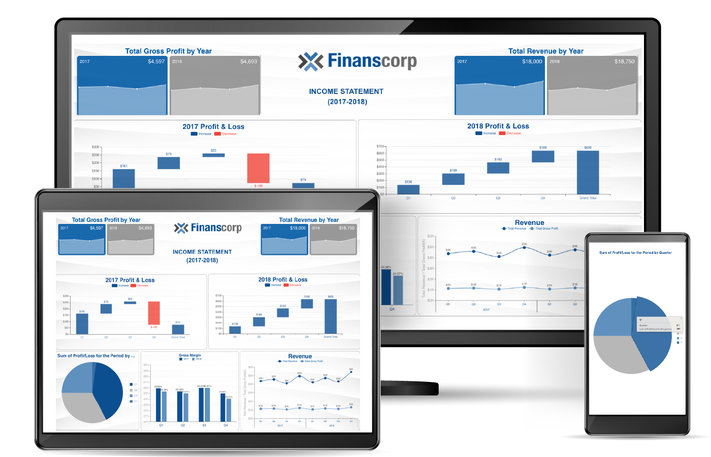 Afbeelding van Wyn Enterprise Business Intelligence tools.