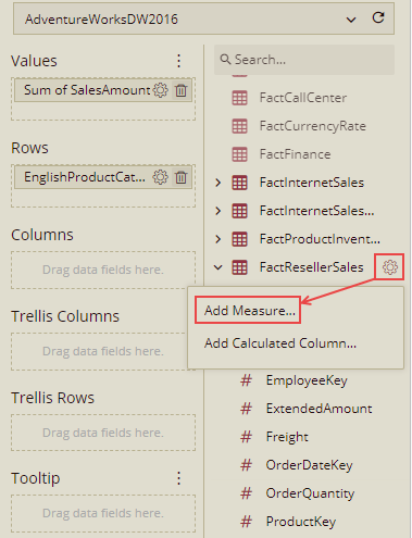 Add Measure on FactResellersSales 