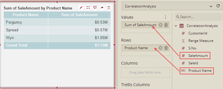 Drag Product Name and SaleAmount 