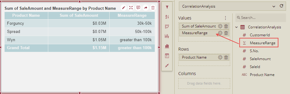 Drag MeasureRange to Values