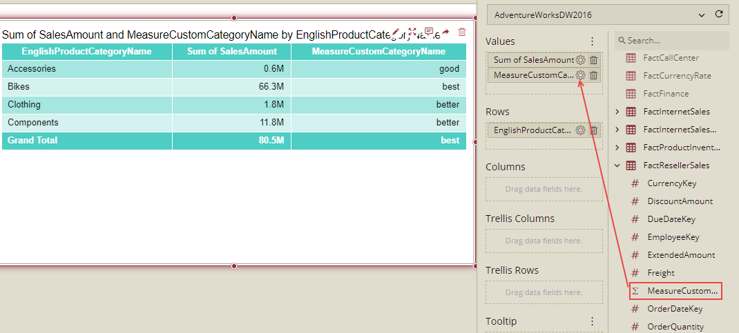 Drag MeasureCustomCategoryName