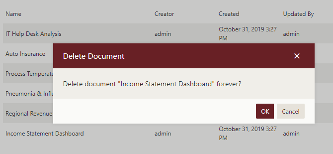 Deleting Dashboard from the Admin Portal