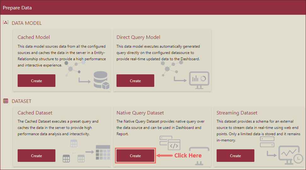 Native Query Dataset - Create Dataset