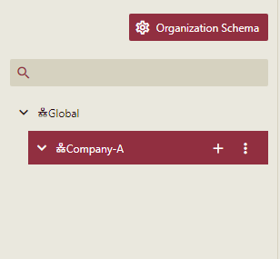 Organziations Schema