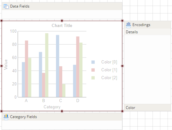 Chart data region on the design area