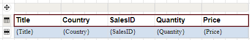 Table with filled data