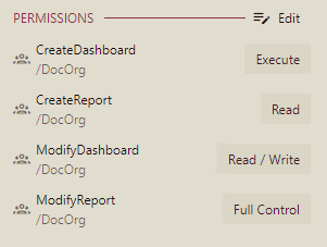 Viewing sharing permissions for a document