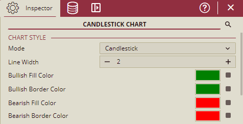 Candlestick Chart - Inspector Panel - Chart Style