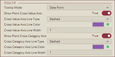 Candlestick Chart - Inspector Panel - Tooltip