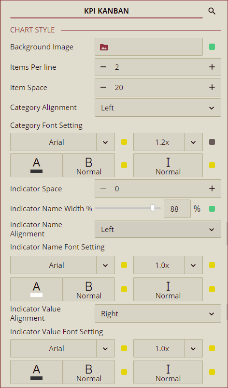 Inspector Panel Properties - Chart Style