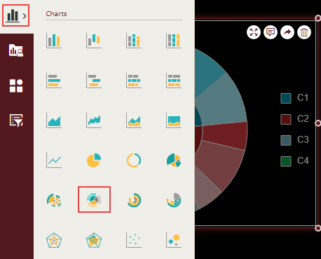 Adding a chart scenario from the Dashboard Toolbox