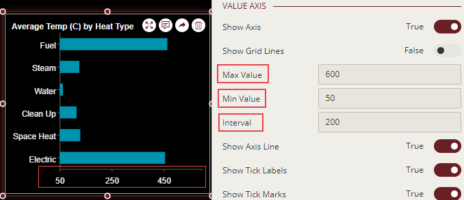 Changing Axis Scale