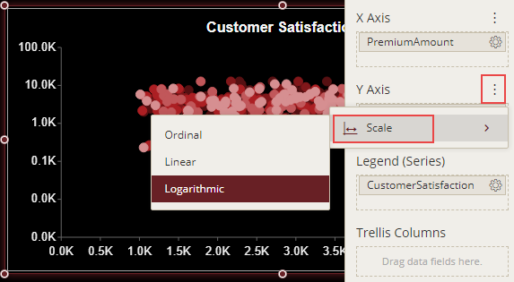 Modify axis scaling in the chart scenario