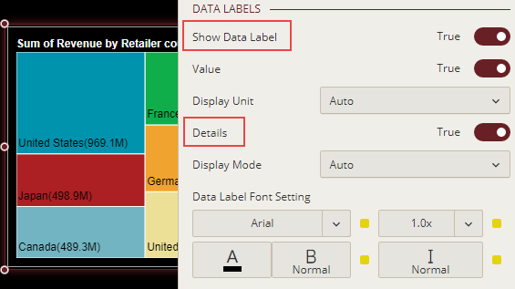 Displaying data labels in the chart scenario