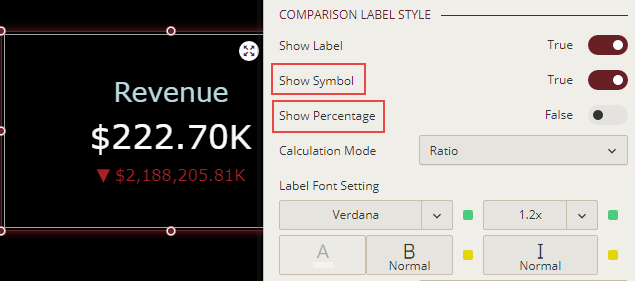 Modifying the label style in the chart scenario