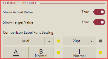 Formatting the compariison label in the scenario