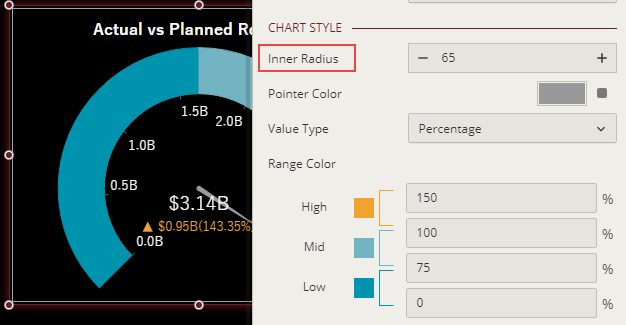 Setting Inner Radius in the scenario