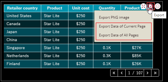 Exporting data in data tables