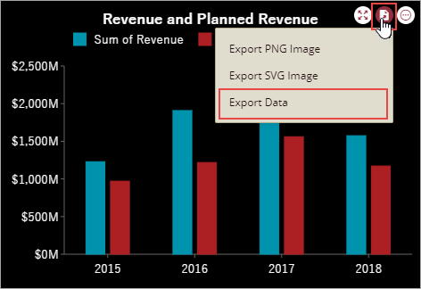 Exporting data