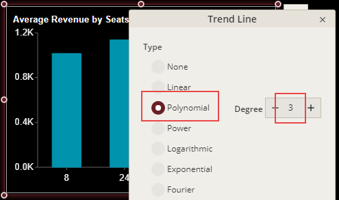Setting the type for trend line in the dialog