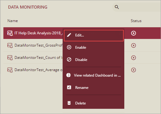 Edit Data Monitoring