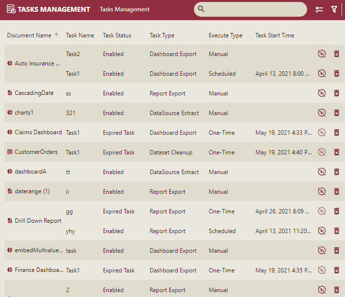 Tasks Management Page in Admin Portal