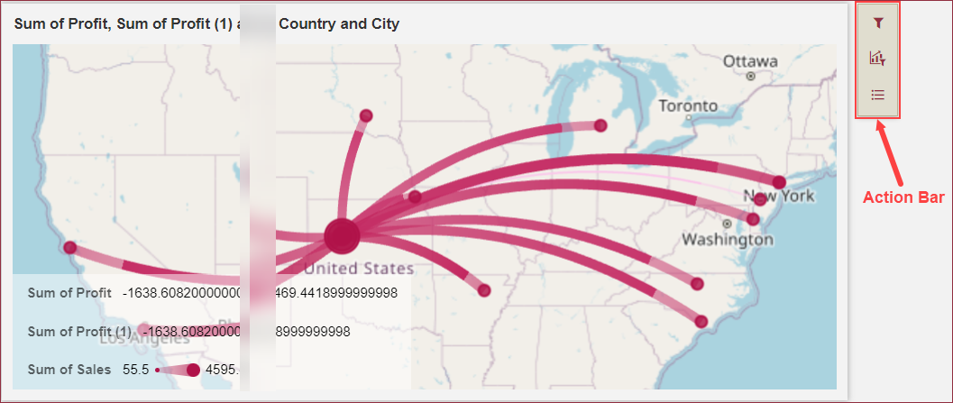 Analyze the data of a Flow Line Map