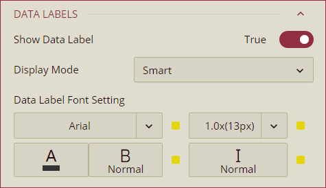 Inspector Panel - Data Labels