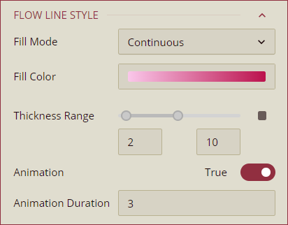 Inspector Panel - Flow Line Style