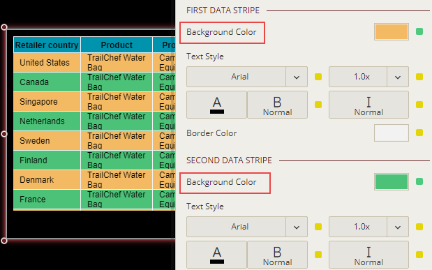 Modifying colors for data stripes in the table
